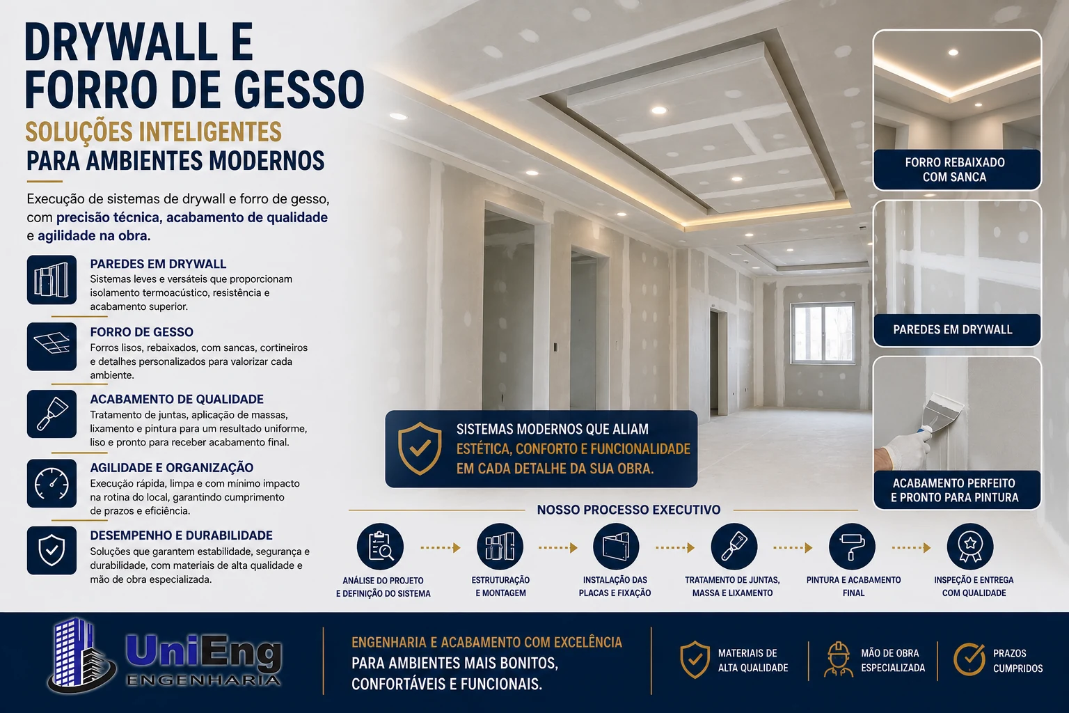 Drywall e Forro de Gesso